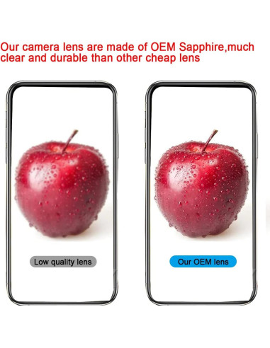 Reemplazo Lente de Cristal Cámara Trasera OEM iPhone 11