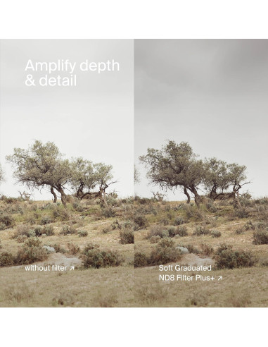 Kit de Filtros de Lente Urth 72mm 4-en-1 UV, CPL, ND64, ND8