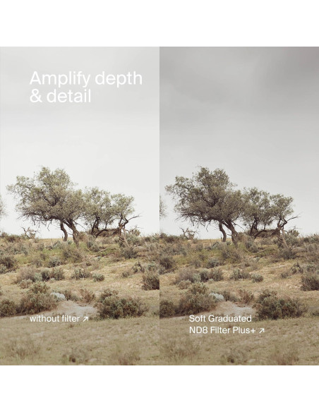 Kit de Filtros de Lente Urth 72mm 4-en-1 UV, CPL, ND64, ND8