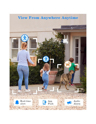 Sistema de Cámara de Seguridad Inalámbrica ZHXINSD 2K Doble Lente 10X