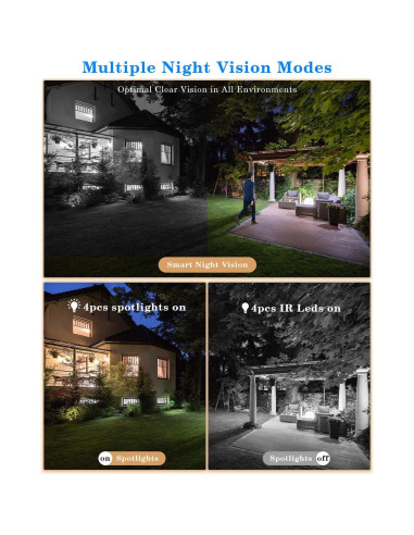 Sistema de Cámara de Seguridad Inalámbrica ZHXINSD 2K Doble Lente 10X