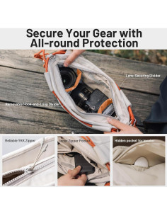 Bolsa de Cámara PGYTECH OneGo Negra 0.61 kg Compacta 2