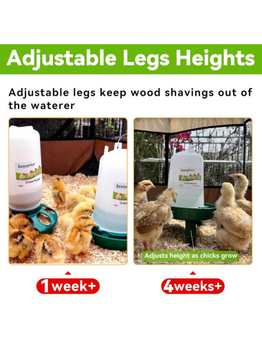 Juego Comedero y Bebedero ZenxyHoC para Pollitos 1.14L y 1.51L