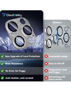 Protector de Lente de Cámara CloudValley para iPhone 14 Pro/Pro Max 2