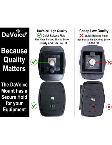 Adaptador de Montaje DaVoice QB-4W para Trípodes 44mm