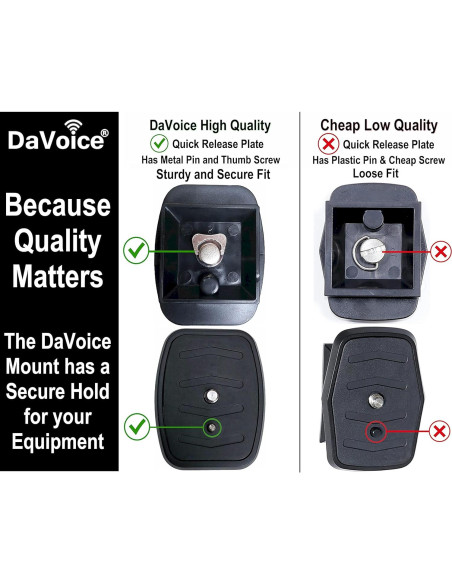 Adaptador de Montaje DaVoice QB-4W para Trípodes 44mm