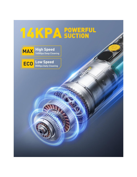 Aspiradora de Coche Portátil Inalámbrica AUXITO VC030 14000Pa