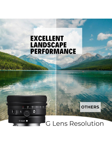 Lente Sony SEL40F25G FE 40mm f/2.5 G Ultra-Compacto