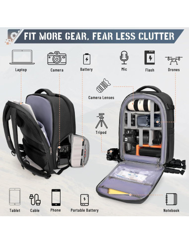 Mochila para cámara RAINSMORE negra con compartimento para laptop 15.6"