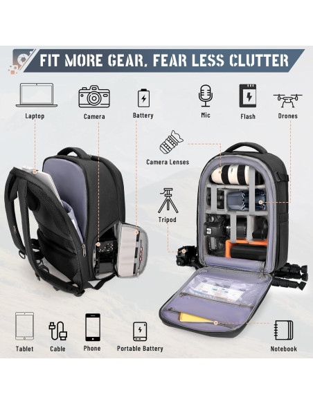 Mochila para cámara RAINSMORE negra con compartimento para laptop 15.6"