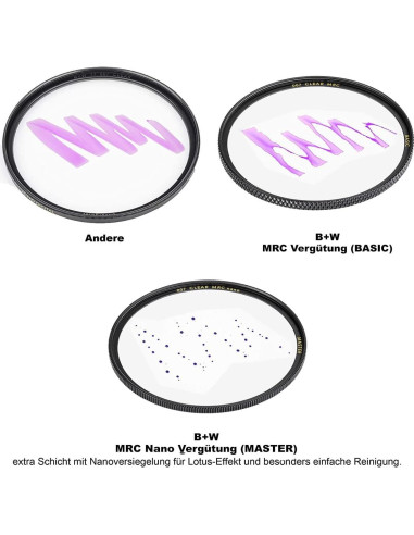 Filtro Polarizador Circular B+W 60mm MRC Nano Kaesemann