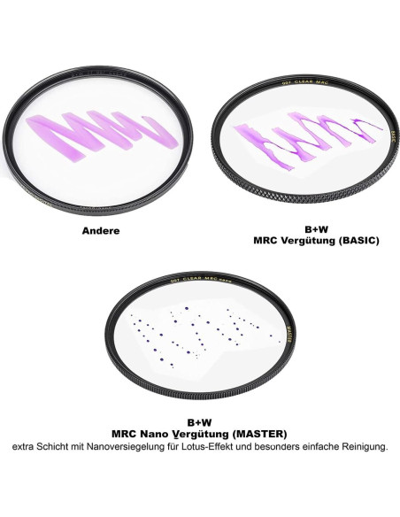 Filtro Polarizador Circular B+W 60mm MRC Nano Kaesemann