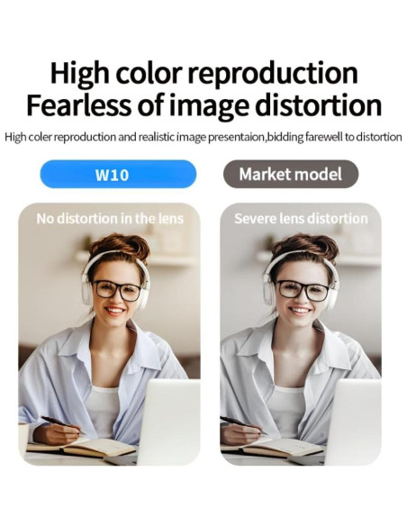 Webcam 1080P Genérico W10 con Micrófono y Lente Gran Angular