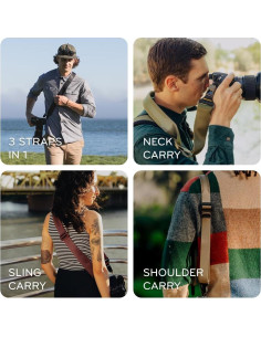 Correa para cámara Peak Design Slide Kelp 83.8-144.8 cm 2