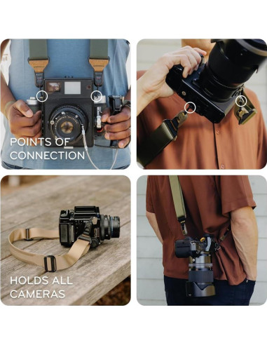 Correa para cámara Peak Design Slide Kelp 83.8-144.8 cm