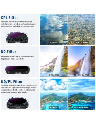 Kit de Filtros Magnéticos Neewer para DJI Osmo Pocket - 8 Piezas ND4 ND8 ND16 CPL