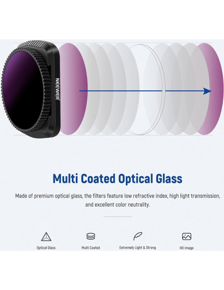 Kit de Filtros Magnéticos Neewer para DJI Osmo Pocket - 8 Piezas ND4 ND8 ND16 CPL