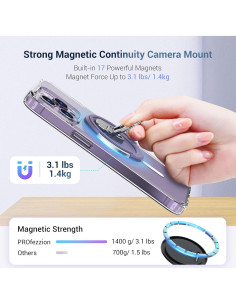 Soporte de Cámara de Continuidad PROfezzion para MacBook - Negro 2