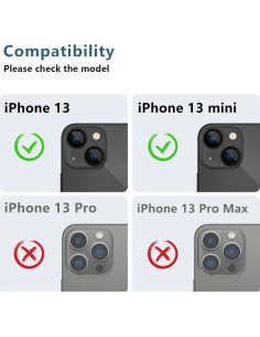 Protector de Lente de Cámara Korecase para iPhone 13 Mini - Verde 2
