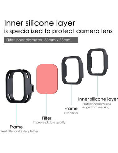 Juego de Filtros Subacuáticos YALLSAME para GoPro Hero 13