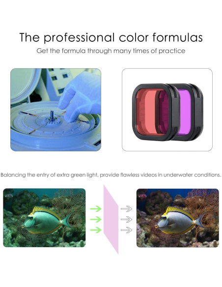 Juego de Filtros Subacuáticos YALLSAME para GoPro Hero 13