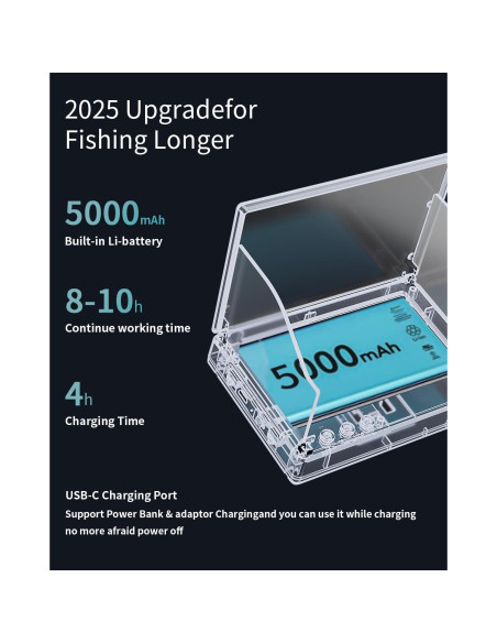 Cámara de Pesca Submarina fourq con Luz Infrarroja 30.48m