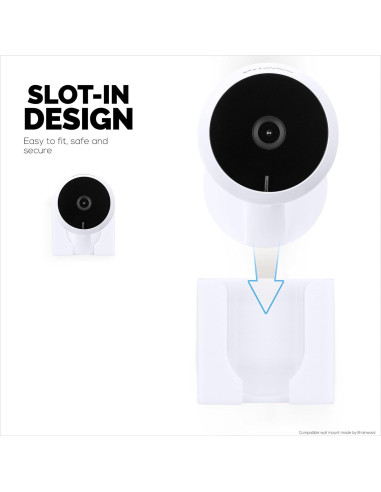 Paquete de 2 Soportes de Pared Brainwavz para LaView LV-PWF1