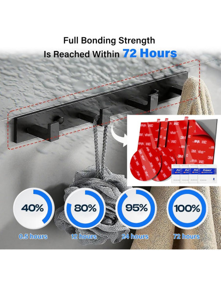 Almohadillas Adhesivas 3M VHB Doble Cara 4PCS 7.2cm para Coche