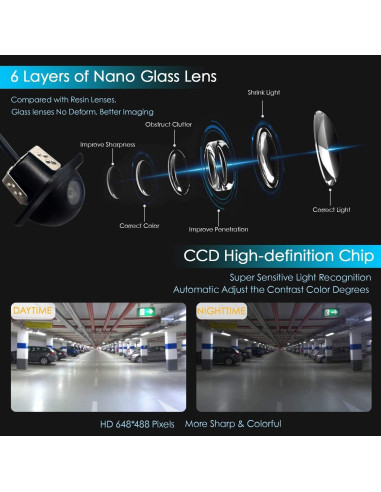 Cámara de Respaldo HD Impermeable Screentronics BC13-J