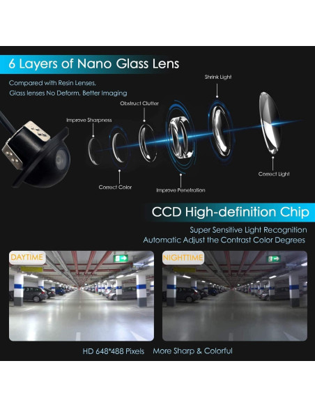 Cámara de Respaldo HD Impermeable Screentronics BC13-J