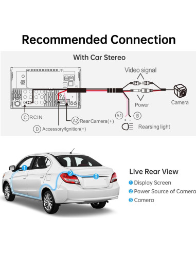 Cámara de Respaldo HD 720P AC-HD02LR 150 Impermeable
