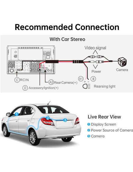 Cámara de Respaldo HD 720P AC-HD02LR 150 Impermeable