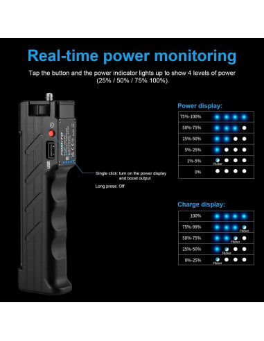 Empuñadura de Batería FOMITO VB50W para Cámara y Móvil
