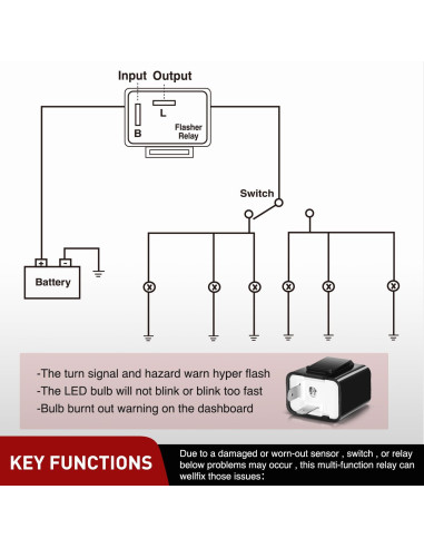 Relé Intermitente Electrónico Nilight 2 Pines 12V Ajustable