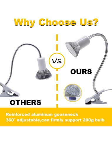 Portalámparas de Clip FEYAIM 2PCS Flexibles Luz Nocturna