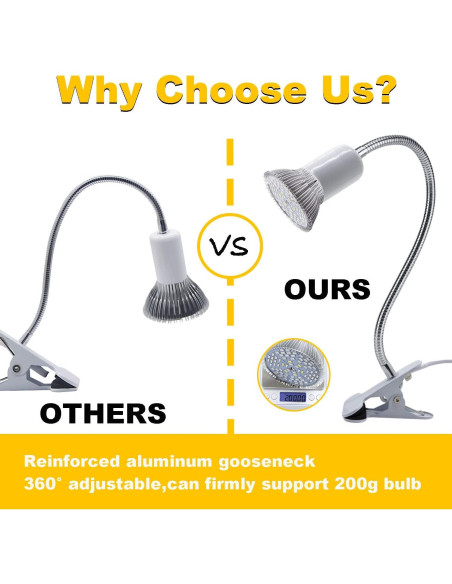 Portalámparas de Clip FEYAIM 2PCS Flexibles Luz Nocturna