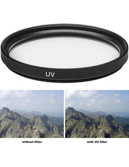 Filtro UV Protector HD 46mm ZEETECH Multicapa