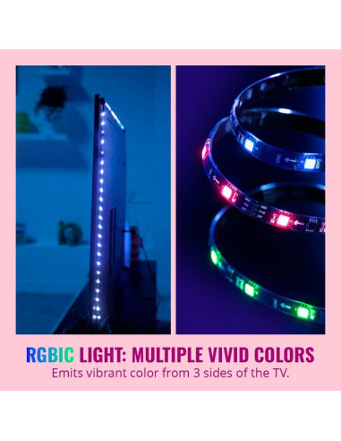 Caja de Sincronización HDMI WiZ para TV 55-65" - 4K 60Hz