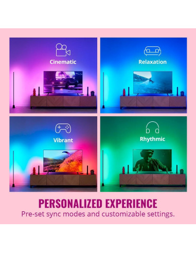 Caja de Sincronización HDMI WiZ para TV 55-65" - 4K 60Hz