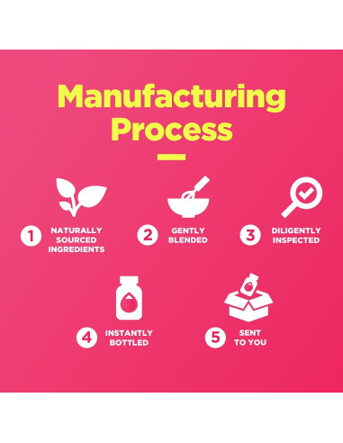 Gomitas de Melatonina para Niños 1mg - Phytoral 159g
