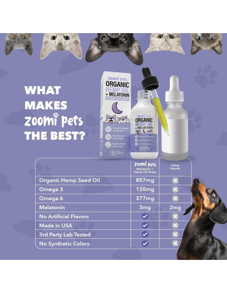Gotas de Melatonina y Aceite de Cáñamo Zoomi Pets 59ml