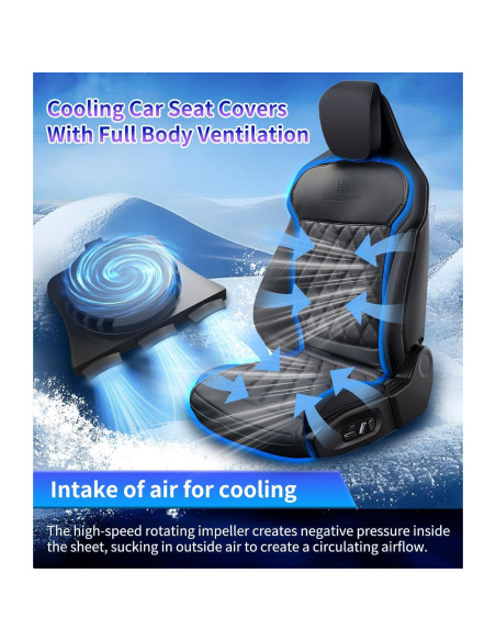 Funda de Asiento de Coche DR.HILL Ventilada 12V/24V Negro