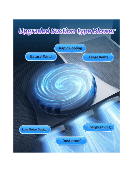 Funda de Asiento de Coche DR.HILL Ventilada 12V/24V Negro