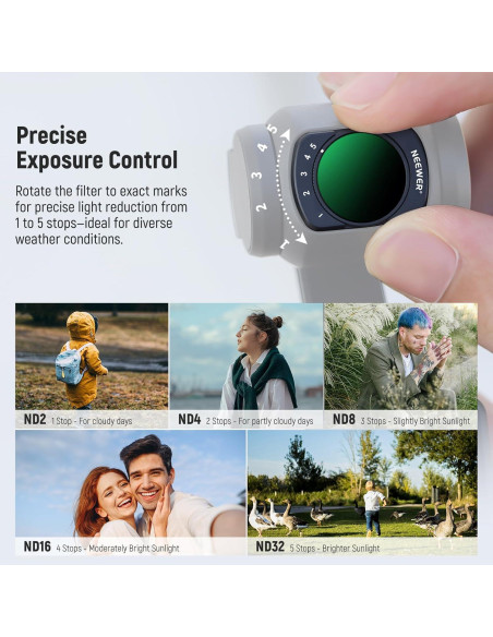 Juego de Filtros ND Magnéticos NEEWER para DJI Osmo Pocket 3