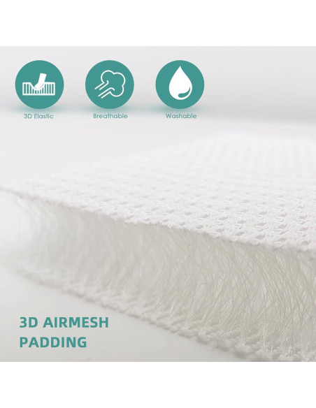 Cojín de Asiento de Coche AEROiVi 3D Transpirable 45x43cm