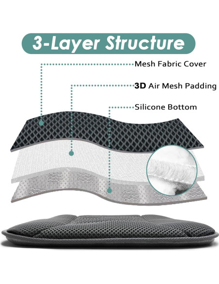 Cojín de Asiento de Coche AEROiVi 3D Transpirable 45x43cm