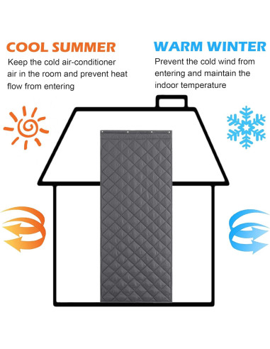 Cortina de Puerta Aislante KEPARPCN 91x208 cm Gris 1 Panel