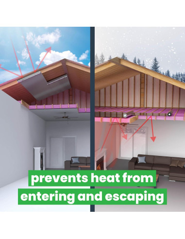 Aislamiento Barrera Radiante EcoFoil 1.22m x 38.1m Ecológico