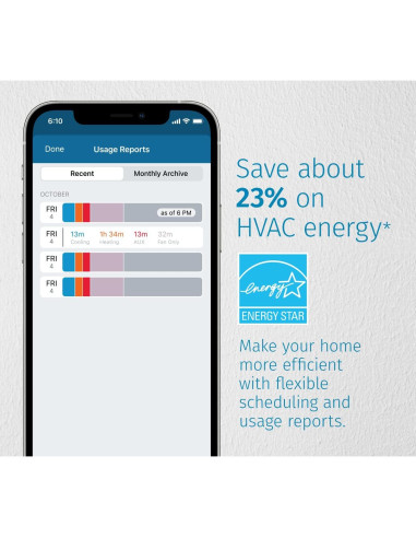 Termostato Inteligente Emerson Sensi Touch 2 Wi-Fi 24V