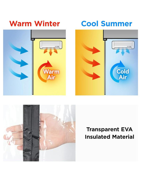 Cortina de Puerta Aislante Magnética Skloopearg 182.88x203.2cm